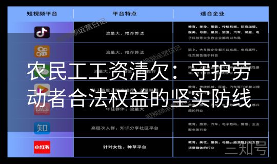 农民工工资清欠：守护劳动者合法权益的坚实防线
