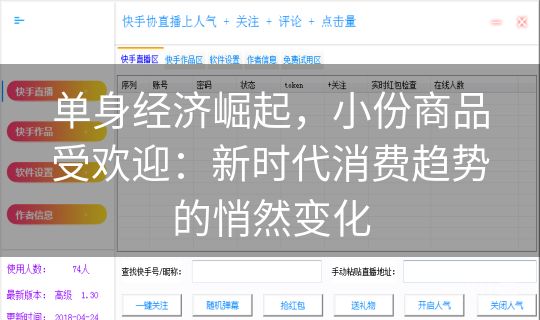 单身经济崛起，小份商品受欢迎：新时代消费趋势的悄然变化