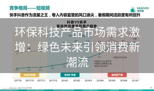 环保科技产品市场需求激增：绿色未来引领消费新潮流
