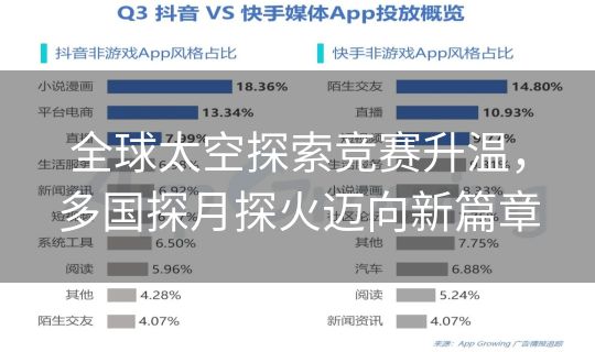 全球太空探索竞赛升温,多国探月探火迈向新篇章 全球太空探索竞赛升温,多国探月探火迈向新篇章
