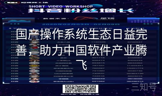 国产操作系统生态日益完善，助力中国软件产业腾飞