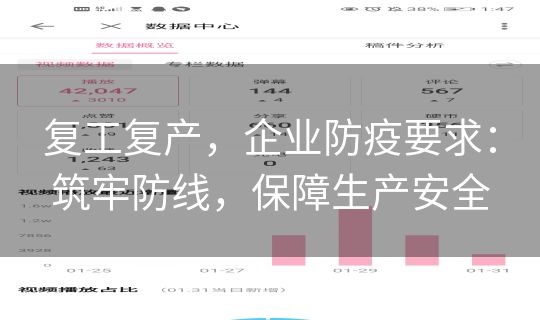 复工复产,企业防疫要求:筑牢防线,保障生产安全 复工复产,企业防疫要求:筑牢防线,保障生产安全