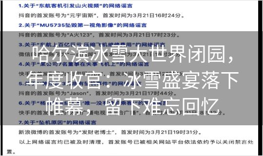 哈尔滨冰雪大世界闭园，年度收官：冰雪盛宴落下帷幕，留下难忘回忆
