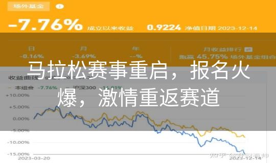 马拉松赛事重启，报名火爆，激情重返赛道