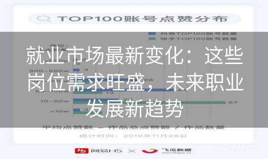 就业市场最新变化：这些岗位需求旺盛，未来职业发展新趋势
