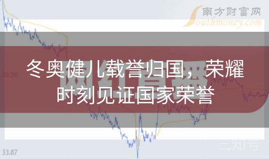 冬奥健儿载誉归国,荣耀时刻见证国家荣誉 冬奥健儿载誉归国,荣耀时刻见证国家荣誉