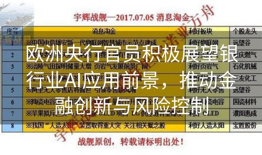 欧洲央行官员积极展望银行业AI应用前景，推动金融创新与风险控制