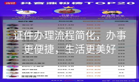 证件办理流程简化，办事更便捷，生活更美好