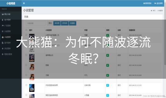 大熊猫：为何不随波逐流冬眠？