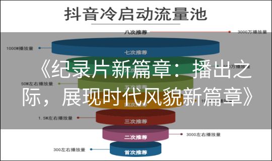 《纪录片新篇章：播出之际，展现时代风貌新篇章》