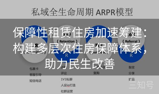 保障性租赁住房加速筹建：构建多层次住房保障体系，助力民生改善