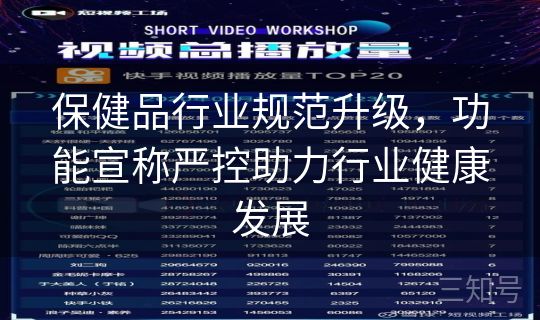 保健品行业规范升级，功能宣称严控助力行业健康发展