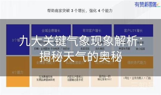 九大关键气象现象解析：揭秘天气的奥秘