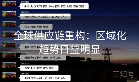 全球供应链重构：区域化趋势日益明显