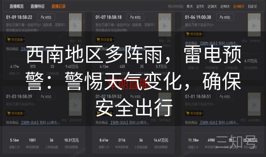 西南地区多阵雨,雷电预警:警惕天气变化,确保安全出行 西南地区多阵雨,雷电预警:警惕天气变化,确保安全出行