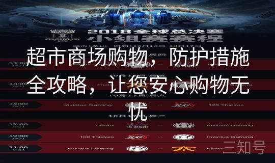 超市商场购物，防护措施全攻略，让您安心购物无忧