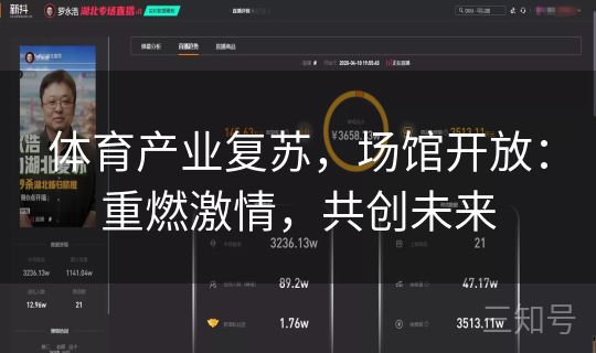 体育产业复苏,场馆开放:重燃激情,共创未来 体育产业复苏,场馆开放:重燃激情,共创未来