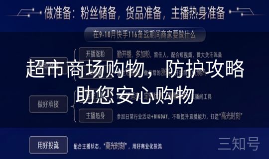 超市商场购物，防护攻略助您安心购物