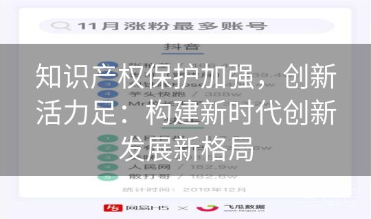 知识产权保护加强,创新活力足:构建新时代创新发展新格局 知识产权保护加强,创新活力足:构建新时代创新发展新格局