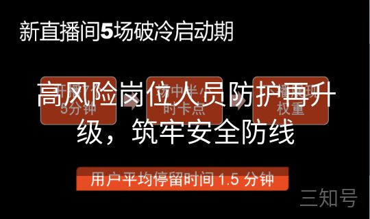 高风险岗位人员防护再升级，筑牢安全防线