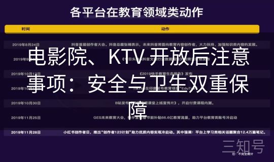 电影院、KTV 开放后注意事项：安全与卫生双重保障
