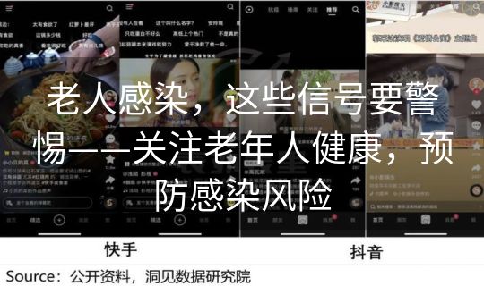 老人感染，这些信号要警惕——关注老年人健康，预防感染风险