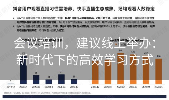 会议培训，建议线上举办：新时代下的高效学习方式