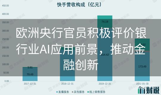 欧洲央行官员积极评价银行业AI应用前景，推动金融创新