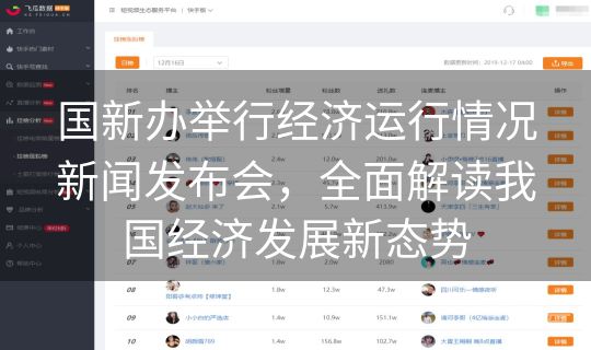 国新办举行经济运行情况新闻发布会，全面解读我国经济发展新态势