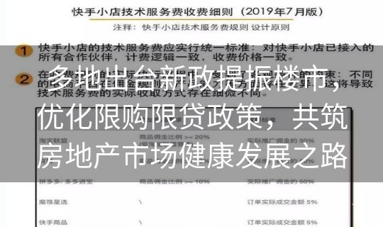 多地出台新政提振楼市，优化限购限贷政策，共筑房地产市场健康发展之路