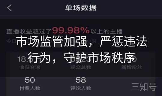 市场监管加强，严惩违法行为，守护市场秩序