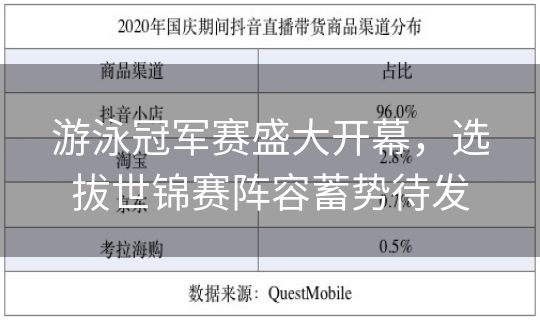 游泳冠军赛盛大开幕，选拔世锦赛阵容蓄势待发