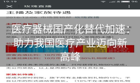 医疗器械国产化替代加速：助力我国医疗产业迈向新高峰