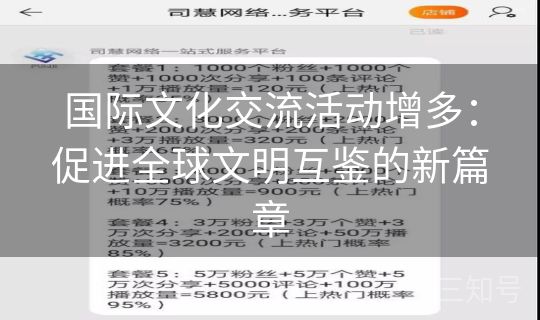 国际文化交流活动增多:促进全球文明互鉴的新篇章 国际文化交流活动增多:促进全球文明互鉴的新篇章