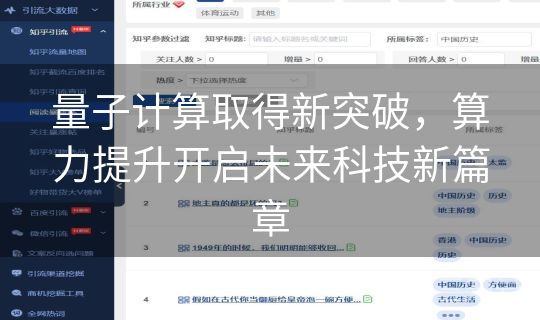 量子计算取得新突破,算力提升开启未来科技新篇章 量子计算取得新突破,算力提升开启未来科技新篇章