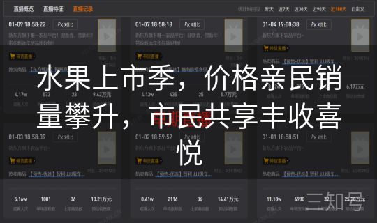 水果上市季,价格亲民销量攀升,市民共享丰收喜悦 水果上市季,价格亲民销量攀升,市民共享丰收喜悦