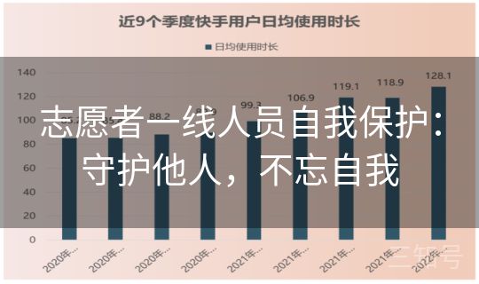 志愿者一线人员自我保护：守护他人，不忘自我