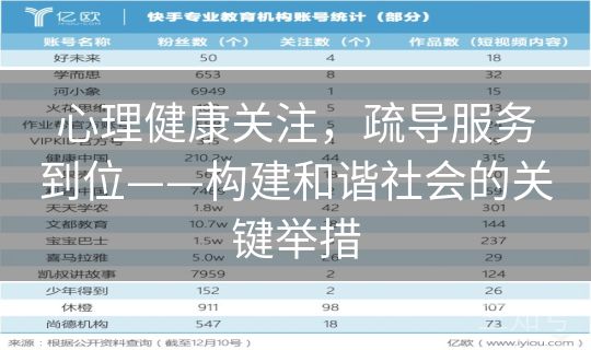 心理健康关注，疏导服务到位——构建和谐社会的关键举措