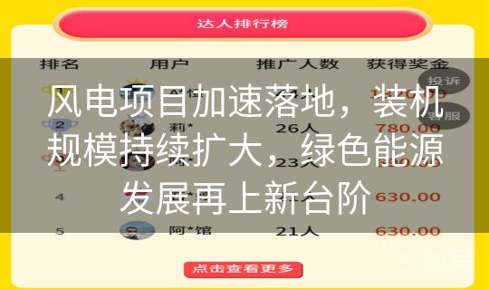 风电项目加速落地，装机规模持续扩大，绿色能源发展再上新台阶