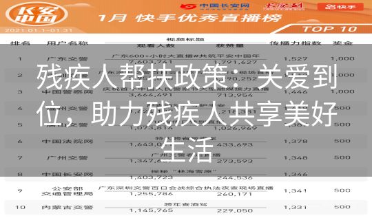 残疾人帮扶政策：关爱到位，助力残疾人共享美好生活