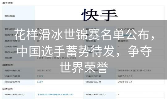 花样滑冰世锦赛名单公布,中国选手蓄势待发,争夺世界荣誉 花样滑冰世锦赛名单公布,中国选手蓄势待发,争夺世界荣誉