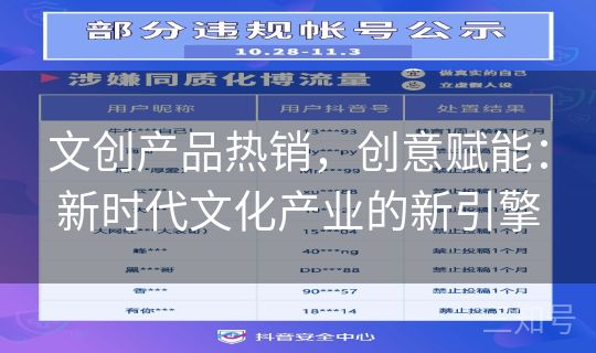 文创产品热销,创意赋能:新时代文化产业的新引擎 文创产品热销,创意赋能:新时代文化产业的新引擎