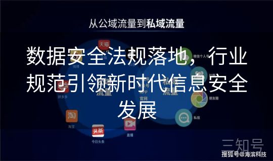 数据安全法规落地，行业规范引领新时代信息安全发展