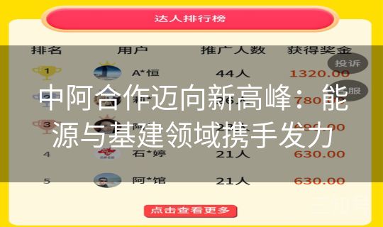 中阿合作迈向新高峰：能源与基建领域携手发力