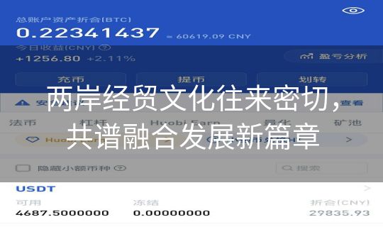 两岸经贸文化往来密切，共谱融合发展新篇章