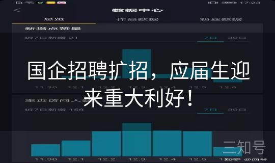 国企招聘扩招,应届生迎来重大利好! 国企招聘扩招,应届生迎来重大利好!