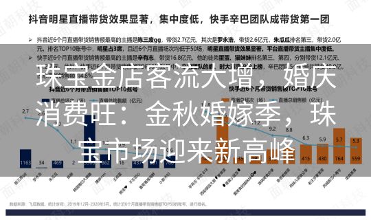 珠宝金店客流大增，婚庆消费旺：金秋婚嫁季，珠宝市场迎来新高峰