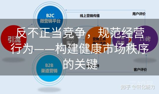 反不正当竞争，规范经营行为——构建健康市场秩序的关键
