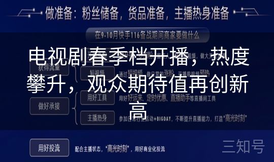 电视剧春季档开播,热度攀升,观众期待值再创新高 电视剧春季档开播,热度攀升,观众期待值再创新高