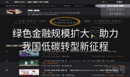 绿色金融规模扩大，助力我国低碳转型新征程